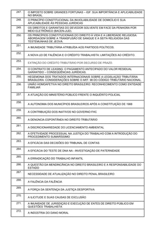 247. O IMPOSTO SOBRE GRANDES FORTUNAS – IGF: SUA IMPORTÂNCIA E APLICABILIDADE
NO BRASIL.
248. O PRINCÍPIO CONSTITUCIONAL DA INVIOLABILIDADE DE DOMICÍLIO E SUA
APLICABILIDADE ÀS PESSOAS JURÍDICAS
249. OS DIREITOS E GARANTIAS DO DEVEDOR SOLVENTE EM FACE DA PENHORA POR
MEIO ELETRÔNICO (BACEN-JUD).
250. OS PRINCÍPIOS CONSTITUCIONAIS DO DIREITO À VIDA E A LIBERDADE RELIGIOSA:
ABORDAGEM SOBRE A TRANSFUSÃO DE SANGUE E A SEITA RELIGIOSA DAS
TESTEMUNHAS DE JEOVÁ.
251.
A IMUNIDADE TRIBUTÁRIA ATRIBUÍDA AOS PARTIDOS POLÍTICOS.
252.
A NOVA LEI DE FALÊNCIA E O CRÉDITO TRABALHISTA: LIMITAÇÕES AO CRÉDITO.
253.
EXTINÇÃO DO CRÉDITO TRIBUTÁRIO POR DECURSO DE PRAZO.
254. O CONTRATO DE LEASING: O PAGAMENTO ANTECIPADO DO VALOR RESIDUAL
GARANTIDO – CONSEQÜÊNCIAS JURÍDICAS.
255. HEGEMONIA DOS TRATADOS INTERNACIONAIS SOBRE A LEGISLAÇÃO TRIBUTÁRIA
BRASILEIRA: CONSIDERAÇÕES SOBRE O ART. 98 DO CÓDIGO TRIBUTÁRIO NACIONAL.
256. UNIÃO HOMOAFETIVA NO DIREITO BRASILEIRO: RECONHECIMENTO COMO ENTIDADE
FAMILIAR
257. A ATUAÇÃO DO MINISTÉRIO PÚBLICO FRENTE O INQUÉRITO POLICIAL
258.
A AUTONOMIA DOS MUNICÍPIOS BRASILEIROS APÓS A CONSTITUIÇÃO DE 1988
259.
A CONTRIBUIÇÃO DOS INATIVOS NO GOVERNO FHC
260.
A DENÚNCIA ESPONTÂNEA NO DIREITO TRIBUTÁRIO
261.
A DISCRICIONARIEDADE DO LICENCIAMENTO AMBIENTAL
262. A EFETIVIDADE PROCESSUAL NA JUSTIÇA DO TRABALHO COM A INTRODUÇÃO DO
PROCEDIMENTO SUMARÍSSIMO
263.
A EFICÁCIA DAS DECISÕES DO TRIBUNAL DE CONTAS
264.
A EFICÁCIA DO TESTE DE DNA NA - INVESTIGAÇÃO DE PATERNIDADE
265.
A ERRADICAÇÃO DO TRABALHO INFANTIL
266. A QUESTÃO DA MENDINCÂNCIA NO DIREITO BRASILEIRO E A RESPONSABILIDADE DO
ESTADO
267.
NECESSIDADE DE ATUALIZAÇÃO NO DIREITO PENAL BRASILEIRO
268.
A FALÊNCIA DA FALÊNCIA
269.
A FORÇA DA SENTENÇA DA JUSTIÇA DESPORTIVA
270.
A ILICITUDE E SUAS CAUSAS DE EXCLUSÃO
271. A IMUNIDADE DE JURISDIÇÃO E EXECUÇÃO DE ENTES DE DIREITO PÚBLICO EM
QUESTÕES TRABALHISTA
272.
A INDÚSTRIA DO DANO MORAL
 