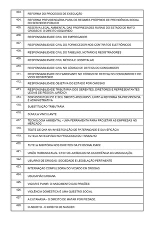403.
REFORMA DO PROCESSO DE EXECUÇÃO
404. REFORMA PREVIDENCIÁRIA PARA OS REGIMES PRÓPRIOS DE PREVIDÊNCIA SOCIAL
DO SERVIDOR PÚBLICO
405. RESERVA LEGAL AMBIENTAL DAS PROPRIEDADES RURAIS DO ESTADO DE MATO
GROSSO E O DIREITO ADQUIRIDO
406.
RESPONSABILIDADE CIVIL DO EMPREGADOR
407.
RESPONSABILIDADE CIVIL DO FORNECEDOR NOS CONTRATOS ELETRÔNICOS
408.
RESPONSABILIDADE CIVIL DO TABELIÃO, NOTÁRIO E REGISTRADORES
409.
RESPONSABILIDADE CIVIL MÉDICA E HOSPITALAR
410.
RESPONSABILIDADE CIVIL NO CÓDIGO DE DEFESA DO CONSUMIDOR
411. RESPONSABILIDADE DO FABRICANTE NO CÓDIGO DE DEFESA DO CONSUMIDOR E DO
VÍCIO REDIBITÓRIO
412.
RESPONSABILIDADE OBJETIVA DO ESTADO POR OMISSÃO
413. RESPONSABILIDADE TRIBUTÁRIA DOS GERENTES, DIRETORES E REPRESENTANTES
LEGAIS DE PESSOA JURÍDICA
414. SERVIDOR PÚBLICO E SEU DIREITO ADQUIRIDO JUNTO A REFORMA DA PREVIDÊNCIA
E ADMINISTRATIVA
415.
SUBSTITUIÇÃO TRIBUTÁRIA
416.
SÚMULA VINCULANTE
417. TECNOLOGIA AMBIENTAL - UMA FERRAMENTA PARA PROJETAR AS EMPRESAS NO
MERCADO
418.
TESTE DE DNA NA INVESTIGAÇÃO DE PATERNIDADE E SUA EFICÁCIA
419. TUTELA ANTECIPADA NO PROCESSO DO TRABALHO
420.
TUTELA INIBITÓRIA NOS DIREITOS DA PERSONALIDADE
421.
UNIÃO HOMOSSEXUAL: EFEITOS JURÍDICOS NA OCORRÊNCIA DA DISSOLUÇÃO.
422.
USUÁRIO DE DROGAS: SOCIEDADE E LEGISLAÇÃO PERTINENTE
423.
INTERNAÇÃO COMPULSÓRIA DO VICIADO EM DROGAS
424.
USUCAPIÃO URBANA
425.
VIGIAR E PUNIR: O NASCIMENTO DAS PRISÕES
426.
VIOLÊNCIA DOMÉSTICA É UMA QUESTÃO SOCIAL
427.
A EUTANÁSIA - O DIREITO DE MATAR POR PIEDADE.
428.
O ABORTO - O DIREITO DE NASCER
 