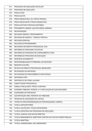 671. PROCESSO DE EXECUÇÃO CAUTELAR
672. PROCESSO DE EXECUÇÃO
673. PROVA CÍVEL
674. PROVA ILÍCITA
675. PROVA INEQUÍVOCA, DA. PROVA PERICIAL
676. PROVA RELEVANTE E PROVA INEQUÍVOCA.
677. PROVA ILÍCITAS E PROVAS ILEGÍTIMAS.
678. PROVIMENTO LIMINAR: SUA NATUREZA JURÍDICA.
679. RECONVENÇÃO
680. RECURSO ADESIVO: PROCEDIMENTO.
681. RECURSO DE AGRAVO - TEORIA E PRÁTICA.
682. RECURSO ESPECIAL
683. RECURSO EXTRAORDINÁRIO
684. RECURSOS NO DIREITO PROCESSUAL CIVIL
685. REFORMA DO PROCESSO CAUTELAR.
686. REFORMA DO PROCESSO DE CONHECIMENTO CÍVEL.
687. REFORMA DO PROCESSO DE EXECUÇÃO.
688. RENÚNCIA AO MANDATO
689. RESPONSABILIDADE PATRIMONIAL DO DEVEDOR.
690. RESPOSTA DO RÉU
691. REVELIA NO DIREITO PROCESSUAL BRASILEIRO
692. REVOGAÇÃO DA SENTENÇA
693. REVOGAÇÃO DO PROCEDIMENTO ANTECIPADO.
694. SENTENÇA CÍVEL
695. SENTENÇA E DA COISA JULGADA
696. SUBSTITUIÇÃO PROCESSUAL.
697. SÚMULA VINCULANTE: PRÓS E CONTRAS.
698. SUPREMO TRIBUNAL FEDERAL E A VINCULAÇÃO DE SUAS DECISÕES,
699. SUSPENSÃO DO PROCESSO
700. SUSTENTAÇÃO ORAL PERANTE OS TRIBUNAIS
701. TÉCNICAS DE AGILIZAÇÃO DA JUSTIÇA.
702. TEORIA DA DESCONSIDERAÇÃO DA PERSONALIDADE JURÍDICA
703. TUTELA ANTECIPATÓRIA.
704. TUTELA CAUTELAR E TUTELA ANTECIPADA.
705. TUTELA ESPECÍFICA NO PROCESSO DE EXECUÇÃO.
706. TUTELA JUDICIAL DOS NOVOS DIREITOS.
707. TUTELA MANDAMENTAL-INIBITÓRIA CONTRA OS ATOS DO PODER PÚBLICO.
708. TUTELA INIBITÓRIA.
709. TUTELA JURISDICIONAL DAS LIBERDADES.
 