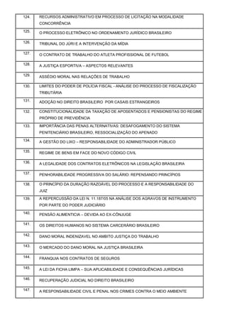 124. RECURSOS ADMINISTRATIVO EM PROCESSO DE LICITAÇÃO NA MODALIDADE
CONCORRÊNCIA
125. O PROCESSO ELETRÔNICO NO ORDENAMENTO JURÍDICO BRASILEIRO
126. TRIBUNAL DO JÚRI E A INTERVENÇÃO DA MÍDIA
127. O CONTRATO DE TRABALHO DO ATLETA PROFISSIONAL DE FUTEBOL
128. A JUSTIÇA ESPORTIVA – ASPECTOS RELEVANTES
129. ASSÉDIO MORAL NAS RELAÇÕES DE TRABALHO
130. LIMITES DO PODER DE POLÍCIA FISCAL - ANÁLISE DO PROCESSO DE FISCALIZAÇÃO
TRIBUTÁRIA
131. ADOÇÃO NO DIREITO BRASILEIRO POR CASAIS ESTRANGEIROS
132. CONSTITUCIONALIDADE DA TAXAÇÃO DE APOSENTADOS E PENSIONISTAS DO REGIME
PRÓPRIO DE PREVIDÊNCIA
133. IMPORTÂNCIA DAS PENAS ALTERNATIVAS: DESAFOGAMENTO DO SISTEMA
PENITENCIÁRIO BRASILEIRO, RESSOCIALIZAÇÃO DO APENADO
134. A GESTÃO DO LIXO – RESPONSABILIDADE DO ADMINISTRADOR PÚBLICO
135. REGIME DE BENS EM FACE DO NOVO CÓDIGO CIVIL
136. A LEGALIDADE DOS CONTRATOS ELETRÔNICOS NA LEGISLAÇÃO BRASILEIRA
137. PENHORABILIDADE PROGRESSIVA DO SALÁRIO: REPENSANDO PRINCÍPIOS
138. O PRINCÍPIO DA DURAÇÃO RAZOÁVEL DO PROCESSO E A RESPONSABILIDADE DO
JUIZ
139. A REPERCUSSÃO DA LEI N. 11.187/05 NA ANÁLISE DOS AGRAVOS DE INSTRUMENTO
POR PARTE DO PODER JUDICIÁRIO
140. PENSÃO ALIMENTICIA – DEVIDA AO EX-CÔNJUGE
141. OS DIREITOS HUMANOS NO SISTEMA CARCERÁRIO BRASILEIRO
142. DANO MORAL INDENIZAVEL NO AMBITO JUSTIÇA DO TRABALHO
143. O MERCADO DO DANO MORAL NA JUSTIÇA BRASILEIRA
144. FRANQUIA NOS CONTRATOS DE SEGUROS
145. A LEI DA FICHA LIMPA – SUA APLICABILIDADE E CONSEQUÊNCIAS JURÍDICAS
146. RECUPERAÇÃO JUDICIAL NO DIREITO BRASILEIRO
147. A RESPONSABILIDADE CIVIL E PENAL NOS CRIMES CONTRA O MEIO AMBIENTE
 