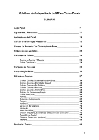 Coletânea de Jurisprudência do STF em Temas Penais

                               SUMÁRIO


Ação Penal                                                7

Agravantes / Atenuantes                                   11

Aplicação da Lei Penal                                    13

Atos de Comunicação Processual                            16

Causas de Aumento / de Diminuição de Pena                 19

Circunstâncias Judiciais                                  24

Concurso de Crimes                                        26

      Concurso Formal / Material                          26
      Crime Continuado                                    29

Concurso de Pessoas                                       33

Contravenção Penal                                        36

Crimes em Espécie                                         37

      Crimes Contra a Administração Pública               39
      Crimes Contra a Dignidade Sexual                    44
      Crimes Contra a Fé Pública                          48
      Crimes Contra a Pessoa                              50
      Crimes Contra o Patrimônio                          52
      Crimes de Responsabilidade                          55
      Crime Hediondo                                      56
      Armas                                               59
      Criança e Adolescente                               62
      Drogas                                              64
      Falência                                            70
      Lavagem de Capitais                                 72
      Licitação                                           74
      Meio Ambiente                                       74
      Ordem Tributária, Econômica e Relações de Consumo   76
      Previdência Social                                  77
      Sistema Financeiro Nacional                         79
      Trânsito                                            82

Denúncia / Queixa                                         86



                                                               4
 