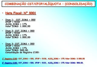 COMBINAÇÃO CST/CFOP/ALÍQUOTA – (CONSOLIDAÇÃO)


• Nota Fiscal: N° 0001

•   Item 1: CST_ICMS = 000
    CFOP = 5102
    ALIQ_ICMS = 17%
    Valor ICMS: 1.000,00

•   Item 2: CST_ICMS = 000
    CFOP = 5102
    ALIQ_ICMS = 17%
    Valor ICMS: 1.000,00

•   Item 3: CST_ICMS = 000
    CFOP = 5101
    ALIQ_ICMS = 17%
    Valor ICMS: 500,00.
    Consolidação do Registro C190:

1° Registro C190: CST_ICMS = 000, CFOP = 5102, ALIQ_ICMS = 17% Valor ICMS: 2.000,00

2° Registro C190: CST_ICMS = 000, CFOP = 5101, ALIQ_ICMS = 17% Valor ICMS: 500,00.
 