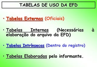 TABELAS DE USO DA EFD


• Tabelas Externas (Oficiais)

• Tabelas    Internas    (Necessárias        à
  elaboração do arquivo da EFD)

• Tabelas Intrínsecas (Dentro do registro)

• Tabelas Elaboradas pelo informante.
 