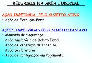 RECURSOS NA ÁREA JUDICIAL

AÇÃO IMPETRADA PELO SUJEITO ATIVO
• Ação de Execução Fiscal

AÇÕES IMPETRADAS PELO SUJEITO PASSIVO
• Mandado de Segurança
• Ação Anulatória de Debito Fiscal
• Ação de Repetição de Indébito.
• Ação Declaratória
• Ação de Consignação em Pagamento.
 
