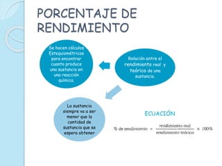 PORCENTAJE DE
RENDIMIENTO
Relación entre el
rendimiento real y
teórico de una
sustancia.
Se hacen cálculos
Estequiométricos
para encontrar
cuanto produce
una sustancia en
una reacción
química.
La sustancia
siempre va a ser
menor que la
cantidad de
sustancia que se
espera obtener
ECUACIÓN