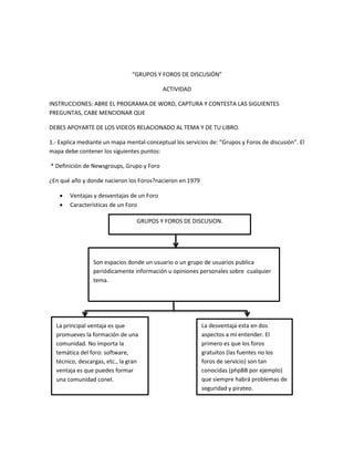 “GRUPOS Y FOROS DE DISCUSIÓN” 
ACTIVIDAD 
INSTRUCCIONES: ABRE EL PROGRAMA DE WORD, CAPTURA Y CONTESTA LAS SIGUIENTES 
PREGUNTAS, CABE MENCIONAR QUE 
DEBES APOYARTE DE LOS VIDEOS RELACIONADO AL TEMA Y DE TU LIBRO. 
1.- Explica mediante un mapa mental-conceptual los servicios de: “Grupos y Foros de discusión”. El 
mapa debe contener los siguientes puntos: 
* Definición de Newsgroups, Grupo y Foro 
¿En qué año y donde nacieron los Foros?nacieron en 1979 
 Ventajas y desventajas de un Foro 
 Características de un Foro 
GRUPOS Y FOROS DE DISCUSION. 
Son espacios donde un usuario o un grupo de usuarios publica 
periódicamente información u opiniones personales sobre cualquier 
tema. 
La principal ventaja es que 
promueves la formación de una 
comunidad. No importa la 
temática del foro: software, 
técnico, descargas, etc., la gran 
ventaja es que puedes formar 
una comunidad conel. 
La desventaja esta en dos 
aspectos a mi entender. El 
primero es que los foros 
gratuitos (las fuentes no los 
foros de servicio) son tan 
conocidas (phpBB por ejemplo) 
que siempre habrá problemas de 
seguridad y pirateo. 
 