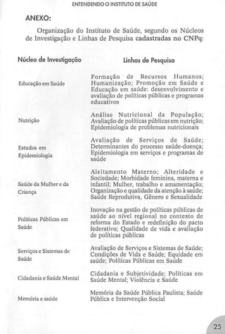 Temas saude coletiva_2