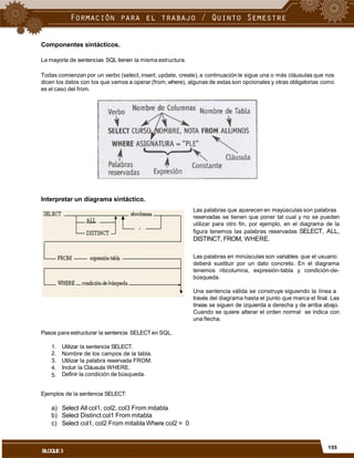 Componentes sintácticos.
La mayoría de sentencias SQL tienen la misma estructura.
Todas comienzan por un verbo (select, insert, update, create), a continuación le sigue una o más cláusulas que nos
dicen los datos con los que vamos a operar (from, where), algunas de estas son opcionales y otras obligatorias como
es el caso del from.
Interpretar un diagrama sintáctico.
Las palabras que aparecen en mayúsculas son palabras
reservadas se tienen que poner tal cual y no se pueden
utilizar para otro fin, por ejemplo, en el diagrama de la
figura tenemos las palabras reservadas SELECT, ALL,
DISTINCT, FROM, WHERE.
Las palabras en minúsculas son variables que el usuario
deberá sustituir por un dato concreto. En el diagrama
tenemos nbcolumna, expresión-tabla y condición-de-
búsqueda.
Una sentencia válida se construye siguiendo la línea a
través del diagrama hasta el punto que marca el final. Las
líneas se siguen de izquierda a derecha y de arriba abajo.
Cuando se quiere alterar el orden normal se indica con
una flecha.
Pasos para estructurar la sentencia SELECTen SQL.
1.
2.
3.
4.
5.
Utilizar la sentencia SELECT.
Nombre de los campos de la tabla.
Utilizar la palabra reservada FROM.
Incluir la Cláusula WHERE.
Definir la condición de búsqueda.
Ejemplos de la sentencia SELECT:
a)
b)
c)
Select All col1, col2, col3 From mitabla
Select Distinct col1 From mitabla
Select col1, col2 From mitabla Where col2 = 0
155
BLOQUE3
 