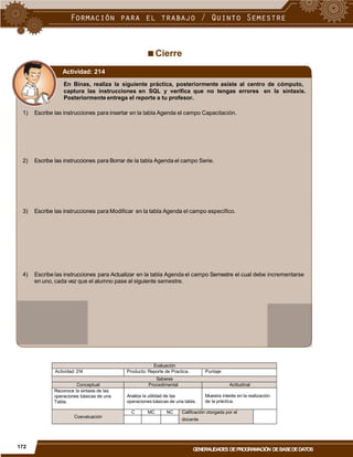 Cierre
Actividad: 214
En Binas, realiza la siguiente práctica, posteriormente asiste al centro de cómputo,
captura las instrucciones en SQL y verifica que no tengas errores
Posteriormente entrega el reporte a tu profesor.
en la sintaxis.
1) Escribe las instrucciones para insertar en la tabla Agenda el campo Capacitación.
2) Escribe las instrucciones para Borrar de la tabla Agenda el campo Serie.
3) Escribe las instrucciones para Modificar en la tabla Agenda el campo específico.
4) Escribe las instrucciones para Actualizar en la tabla Agenda el campo Semestre el cual debe incrementarse
en uno, cada vez que el alumno pase al siguiente semestre.
de la práctica.
docente
172
GENERALIDADES DEPROGRAMACIÓN DEBASEDEDATOS
Evaluación
Actividad: 214 Producto: Reporte de Practica. Puntaje:
Saberes
Conceptual Procedimental Actitudinal
Reconoce la sintaxis de las
operaciones básicas de una
Tabla.
Analiza la utilidad de las
operaciones básicas de una tabla.
Muestra interés en la realización
Coevaluación
C MC NC Calificación otorgada por el
 