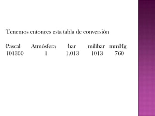 Ley de boyle y mariotteAl aumentar el volumen de un gas, las moléculas que lo componen se separarán entre sí y de las paredes del recipiente que lo contiene. Al estar más lejos, chocarán menos veces y, por lo tanto, ejercerán una presión menor. Es decir, la presión disminuirá.Por el contrario, si disminuye el volumen de un gas las moléculas se acercarán y chocarán más veces con elrecipiente, por lo que la presión será mayor. La presión aumentará.