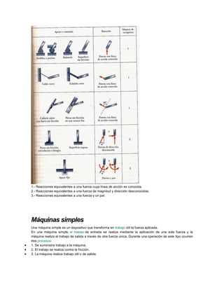 1.- Reacciones equivalentes a una fuerza cuya línea de acción es conocida.
2.- Reacciones equivalentes a una fuerza de magnitud y dirección desconocidas.
3.- Reacciones equivalentes a una fuerza y un par.
Máquinas simples
Una máquina simple es un dispositivo que transforma en trabajo útil la fuerza aplicada.
En una máquina simple, el trabajo de entrada se realiza mediante la aplicación de una sola fuerza y la
máquina realiza el trabajo de salida a través de otra fuerza única. Durante una operación de este tipo ocurren
tres procesos:
 1. Se suministra trabajo a la máquina.
 2. El trabajo se realiza contra la fricción.
 3. La máquina realiza trabajo útil o de salida.
 
