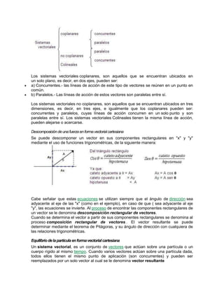 Los sistemas vectoriales coplanares, son aquellos que se encuentran ubicados en
un solo plano, es decir, en dos ejes, pueden ser:
 a) Concurrentes.- las líneas de acción de este tipo de vectores se reúnen en un punto en
común.
 b) Paralelos.- Las líneas de acción de estos vectores son paralelas entre sí.
Los sistemas vectoriales no coplanares, son aquellos que se encuentran ubicados en tres
dimensiones, es decir, en tres ejes, e igualmente que los coplanares pueden ser:
concurrentes y paralelos, cuyas líneas de acción concurren en un solo punto y son
paralelas entre sí. Los sistemas vectoriales Colineales tienen la misma línea de acción,
pueden alejarse o acercarse.
Descomposicióndeunafuerzaenformavectorialcartesiana
Se puede descomponer un vector en sus componentes rectangulares en "x" y "y"
mediante el uso de funciones trigonométricas, de la siguiente manera:
Cabe señalar que estas ecuaciones se utilizan siempre que el ángulo de dirección sea
adyacente al eje de las "x" (como en el ejemplo), en caso de que ( sea adyacente al eje
"y", las ecuaciones se invierte. Al proceso de encontrar las componentes rectangulares de
un vector se le denomina descomposición rectangular de vectores.
Cuando se determina el vector a partir de sus componentes rectangulares se denomina al
proceso composición rectangular de vectores . El vector resultante se puede
determinar mediante el teorema de Pitágoras, y su ángulo de dirección con cualquiera de
las relaciones trigonométricas.
Equilibriodelapartículaenformavectorialcartesiana
Un sistema vectorial, es un conjunto de vectores que actúan sobre una partícula o un
cuerpo rígido al mismo tiempo. Cuando varios vectores actúan sobre una partícula dada,
todos ellos tienen el mismo punto de aplicación (son concurrentes) y pueden ser
reemplazados por un solo vector al cual se le denomina vector resultante
 