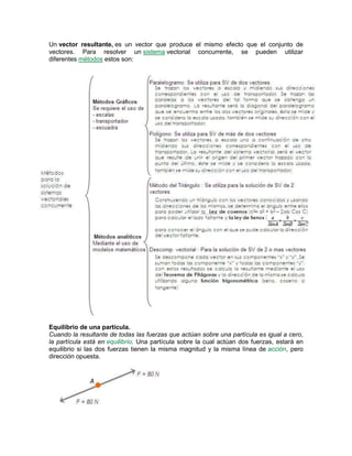 Un vector resultante, es un vector que produce el mismo efecto que el conjunto de
vectores. Para resolver un sistema vectorial concurrente, se pueden utilizar
diferentes métodos estos son:
Equilibrio de una partícula.
Cuando la resultante de todas las fuerzas que actúan sobre una partícula es igual a cero,
la partícula está en equilibrio. Una partícula sobre la cual actúan dos fuerzas, estará en
equilibrio si las dos fuerzas tienen la misma magnitud y la misma línea de acción, pero
dirección opuesta.
 
