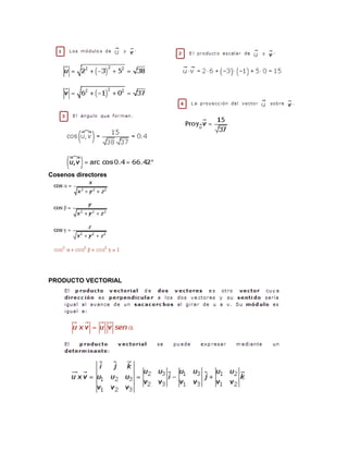 Cosenos directores
PRODUCTO VECTORIAL
 