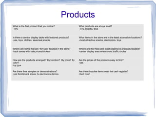 Products
What is the first product that you notice?
-TVs
What products are at eye level?
-TVs, snacks, toys
Is there a central display table with featured products?
-yes, toys, clothes, seaonsal,snacks
What items in the store are in the least accessible locations?
-most attractive snacks, electronics, toys
Where are items that are “for sale” located in the store?
-back areas with sale prices/stickers
Where are the most and least expensive products located?
-center display area where most traffic circles
How are the products arranged? By function? By price? By
color?
-by type
Are the prices of the products easy to find?
-yes
Are there free samples or demonstrations?
-yes food/snack areas, tv electronics demos
Are there impulse items near the cash register?
-food court
 