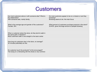 Customers
Are most customers alone or with someone else? What is
the relationship?
With someone else, mainly family
Do most customers appear to be on a mission or are they
browsing?
Browsing seems to be the main focus
What is the average age and gender of the customers?
Female, 30's
What percent of customers purchase products in the store?
30-40%, given the large amount of people browsing
When a customer enters the store, do they tend to walk in
the same path or direction?
Most customers walk in and straight to the back center
How long do customers stay in the store, on average?
30 minutes potentially as max
Do customer touch the products? Is this encouraged?
Yes trying on a interacting with the shoes is very common
 