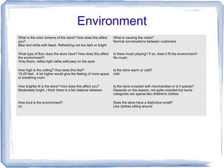 Environment
What is the color scheme of the store? How does this affect
you?
Blue and white with black. Refreshing not too dark or bright
What is causing the noise?
Normal conversations between customers
What type of floor does the store have? How does this affect
the environment?
Vinly floors, reflect light rathe well,easy on the eyes
Is there music playing? If so, does it fit the environment?
No music
How high is the ceiling? How does this feel?
15-20 feet. A bit higher would give the feeling of more space
or breathing room
Is the store warm or cold?
mild
How brightly lit is the store? How does this affect you?
Moderately bright. I think there is a fair balance between
Is the store crowded with merchandise or is it sparse?
Depends on the season, not quite crowded but some
categories are sparse like children's clothes
How loud is the environment?
no
Does the store have a distinctive smell?
Like clothes sitting around
 