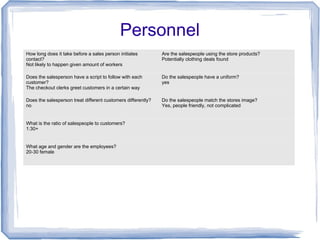 Personnel
How long does it take before a sales person initiates
contact?
Not likely to happen given amount of workers
Are the salespeople using the store products?
Potentially clothing deals found
Does the salesperson have a script to follow with each
customer?
The checkout clerks greet customers in a certain way
Do the salespeople have a uniform?
yes
Does the salesperson treat different customers differently?
no
Do the salespeople match the stores image?
Yes, people friendly, not complicated
What is the ratio of salespeople to customers?
1:30+
What age and gender are the employees?
20-30 female
 