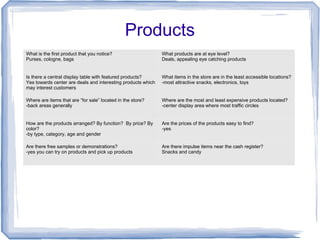 Products
What is the first product that you notice?
Purses, cologne, bags
What products are at eye level?
Deals, appealing eye catching products
Is there a central display table with featured products?
Yes towards center are deals and interesting products which
may interest customers
What items in the store are in the least accessible locations?
-most attractive snacks, electronics, toys
Where are items that are “for sale” located in the store?
-back areas generally
Where are the most and least expensive products located?
-center display area where most traffic circles
How are the products arranged? By function? By price? By
color?
-by type, category, age and gender
Are the prices of the products easy to find?
-yes
Are there free samples or demonstrations?
-yes you can try on products and pick up products
Are there impulse items near the cash register?
Snacks and candy
 
