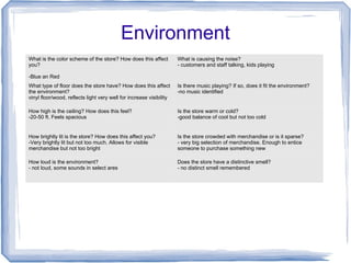 Environment
What is the color scheme of the store? How does this affect
you?
-Blue an Red
What is causing the noise?
- customers and staff talking, kids playing
What type of floor does the store have? How does this affect
the environment?
vinyl floor/wood, reflects light very well for increase visibility
Is there music playing? If so, does it fit the environment?
-no music identified
How high is the ceiling? How does this feel?
-20-50 ft. Feels spacious
Is the store warm or cold?
-good balance of cool but not too cold
How brightly lit is the store? How does this affect you?
-Very brightly lit but not too much. Allows for visible
merchandise but not too bright
Is the store crowded with merchandise or is it sparse?
- very big selection of merchandise. Enough to entice
someone to purchase something new
How loud is the environment?
- not loud, some sounds in select ares
Does the store have a distinctive smell?
- no distinct smell remembered
 