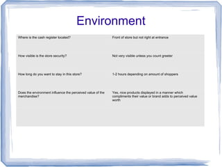 Environment
Where is the cash register located? Front of store but not right at entrance
How visible is the store security? Not very visible unless you count greeter
How long do you want to stay in this store? 1-2 hours depending on amount of shoppers
Does the environment influence the perceived value of the
merchandise?
Yes, nice products displayed in a manner which
compliments their value or brand adds to perceived value
worth
 