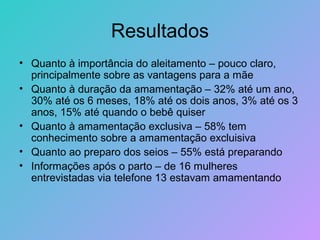 Resultados
• Quanto à importância do aleitamento – pouco claro,
  principalmente sobre as vantagens para a mãe
• Quanto à duração da amamentação – 32% até um ano,
  30% até os 6 meses, 18% até os dois anos, 3% até os 3
  anos, 15% até quando o bebê quiser
• Quanto à amamentação exclusiva – 58% tem
  conhecimento sobre a amamentação excluisiva
• Quanto ao preparo dos seios – 55% está preparando
• Informações após o parto – de 16 mulheres
  entrevistadas via telefone 13 estavam amamentando
 