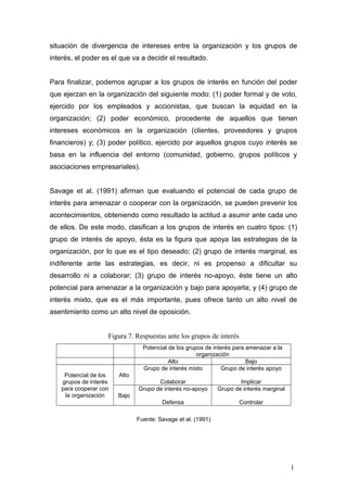 situación de divergencia de intereses entre la organización y los grupos de
interés, el poder es el que va a decidir el resultado.
Para finalizar, podemos agrupar a los grupos de interés en función del poder
que ejerzan en la organización del siguiente modo: (1) poder formal y de voto,
ejercido por los empleados y accionistas, que buscan la equidad en la
organización; (2) poder económico, procedente de aquellos que tienen
intereses económicos en la organización (clientes, proveedores y grupos
financieros) y; (3) poder político, ejercido por aquellos grupos cuyo interés se
basa en la influencia del entorno (comunidad, gobierno, grupos políticos y
asociaciones empresariales).
Savage et al. (1991) afirman que evaluando el potencial de cada grupo de
interés para amenazar o cooperar con la organización, se pueden prevenir los
acontecimientos, obteniendo como resultado la actitud a asumir ante cada uno
de ellos. De este modo, clasifican a los grupos de interés en cuatro tipos: (1)
grupo de interés de apoyo, ésta es la figura que apoya las estrategias de la
organización, por lo que es el tipo deseado; (2) grupo de interés marginal, es
indiferente ante las estrategias, es decir, ni es propenso a dificultar su
desarrollo ni a colaborar; (3) grupo de interés no-apoyo, éste tiene un alto
potencial para amenazar a la organización y bajo para apoyarla; y (4) grupo de
interés mixto, que es el más importante, pues ofrece tanto un alto nivel de
asentimiento como un alto nivel de oposición.
Figura 7. Respuestas ante los grupos de interés
Potencial de los grupos de interés para amenazar a la
organización
Alto Bajo
Potencial de los
grupos de interés
para cooperar con
la organización
Alto
Grupo de interés mixto
Colaborar
Grupo de interés apoyo
Implicar
Bajo
Grupo de interés no-apoyo
Defensa
Grupo de interés marginal
Controlar
Fuente: Savage et al. (1991)
1
 