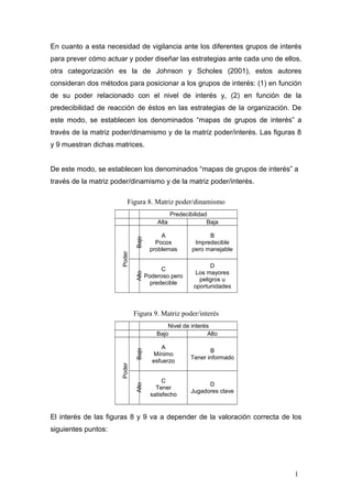 En cuanto a esta necesidad de vigilancia ante los diferentes grupos de interés
para prever cómo actuar y poder diseñar las estrategias ante cada uno de ellos,
otra categorización es la de Johnson y Scholes (2001), estos autores
consideran dos métodos para posicionar a los grupos de interés: (1) en función
de su poder relacionado con el nivel de interés y, (2) en función de la
predecibilidad de reacción de éstos en las estrategias de la organización. De
este modo, se establecen los denominados “mapas de grupos de interés” a
través de la matriz poder/dinamismo y de la matriz poder/interés. Las figuras 8
y 9 muestran dichas matrices.
De este modo, se establecen los denominados “mapas de grupos de interés” a
través de la matriz poder/dinamismo y de la matriz poder/interés.
Figura 8. Matriz poder/dinamismo
Predecibilidad
Alta Baja
Poder
Bajo
A
Pocos
problemas
B
Impredecible
pero manejable
Alto
C
Poderoso pero
predecible
D
Los mayores
peligros u
oportunidades
Figura 9. Matriz poder/interés
Nivel de interés
Bajo Alto
Poder
Bajo
A
Mínimo
esfuerzo
B
Tener informado
Alto
C
Tener
satisfecho
D
Jugadores clave
El interés de las figuras 8 y 9 va a depender de la valoración correcta de los
siguientes puntos:
1
 
