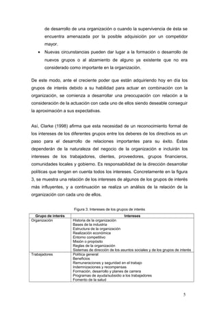 de desarrollo de una organización o cuando la supervivencia de ésta se
encuentra amenazada por la posible adquisición por un competidor
mayor.
• Nuevas circunstancias pueden dar lugar a la formación o desarrollo de
nuevos grupos o al alzamiento de alguno ya existente que no era
considerado como importante en la organización.
De este modo, ante el creciente poder que están adquiriendo hoy en día los
grupos de interés debido a su habilidad para actuar en combinación con la
organización, se comienza a desarrollar una preocupación con relación a la
consideración de la actuación con cada uno de ellos siendo deseable conseguir
la aproximación a sus expectativas.
Así, Clarke (1998) afirma que esta necesidad de un reconocimiento formal de
los intereses de los diferentes grupos entre los deberes de los directivos es un
paso para el desarrollo de relaciones importantes para su éxito. Éstas
dependerán de la naturaleza del negocio de la organización e incluirán los
intereses de los trabajadores, clientes, proveedores, grupos financieros,
comunidades locales y gobierno. Es responsabilidad de la dirección desarrollar
políticas que tengan en cuenta todos los intereses. Concretamente en la figura
3, se muestra una relación de los intereses de algunos de los grupos de interés
más influyentes, y a continuación se realiza un análisis de la relación de la
organización con cada uno de ellos.
Figura 3. Intereses de los grupos de interés
Grupo de interés Intereses
Organización Historia de la organización
Bases de la industria
Estructura de la organización
Realización económica
Entorno competitivo
Misión o propósito
Reglas de la organización
Sistemas de dirección de los asuntos sociales y de los grupos de interés
Trabajadores Política general
Beneficios
Remuneraciones y seguridad en el trabajo
Indemnizaciones y recompensas
Formación, desarrollo y planes de carrera
Programas de ayuda/subsidio a los trabajadores
Fomento de la salud
5
 