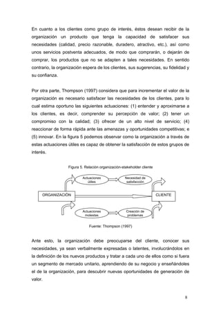 En cuanto a los clientes como grupo de interés, éstos desean recibir de la
organización un producto que tenga la capacidad de satisfacer sus
necesidades (calidad, precio razonable, duradero, atractivo, etc.), así como
unos servicios postventa adecuados, de modo que comprarán, o dejarán de
comprar, los productos que no se adapten a tales necesidades. En sentido
contrario, la organización espera de los clientes, sus sugerencias, su fidelidad y
su confianza.
Por otra parte, Thompson (1997) considera que para incrementar el valor de la
organización es necesario satisfacer las necesidades de los clientes, para lo
cual estima oportuno las siguientes actuaciones: (1) entender y aproximarse a
los clientes, es decir, comprender su percepción de valor; (2) tener un
compromiso con la calidad; (3) ofrecer de un alto nivel de servicio; (4)
reaccionar de forma rápida ante las amenazas y oportunidades competitivas; e
(5) innovar. En la figura 5 podemos observar como la organización a través de
estas actuaciones útiles es capaz de obtener la satisfacción de estos grupos de
interés.
Figura 5. Relación organización-stakeholder cliente
Fuente: Thompson (1997)
Ante esto, la organización debe preocuparse del cliente, conocer sus
necesidades, ya sean verbalmente expresadas o latentes, involucrándolos en
la definición de los nuevos productos y tratar a cada uno de ellos como si fuera
un segmento de mercado unitario, aprendiendo de su negocio y enseñándoles
el de la organización, para descubrir nuevas oportunidades de generación de
valor.
ORGANIZACIÓN CLIENTE
Actuaciones
útiles
Necesidad de
satisfacción
Actuaciones
molestas
Creación de
problemas
8
 