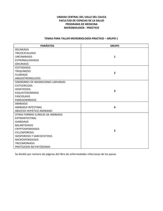 UNIDAD CENTRAL DEL VALLE DEL CAUCA
                                   FACULTAD DE CIENCIAS DE LA SALUD
                                       PROGRAMA DE MEDICINA
                                      MICROBIOLOGÍA - PRÁCTICO


                        TEMAS PARA TALLER MICROBIOLOGÍA PRACTICO – GRUPO 1

                     PARÁSITOS                                                 GRUPO
ÁSCARIASIS
TRICOCEFALIOSIS
UNCINARIASIS                                                                      1
ESTRONGILOIDIASIS
OXIURIASIS
CESTODIASIS
TRIQUINOSIS
                                                                                  2
FILARIASIS
ANGIOSTRONGILOSIS
SINDROMES DE MIGRACIONES LARVARIAS
CISTICERCOSIS
HIDATIDOSIS
                                                                                  3
ESQUISTOSOMIASIS
FASCIOLASIS
PARAGONIMIASIS
AMIBIASIS
AMIBIASIS INTESTINAL                                                              4
ABSCESO HEPÁTICO AMIBIANO
OTRAS FORMAS CLÍNICAS DE AMIBIASIS
EXTRAINTESTINAL
GIARDIASIS
BALANTIDIASIS
CRYPTOSPORIDIASIS
                                                                                  5
CICLOSPOROSIS
ISOSPOROSIS Y SARCOCISTOSIS
MICROSPORIDIOSIS
TRICOMONIASIS
PROTOZOOS NO PATÓGENOS

Se dividió por número de páginas del libro de enfermedades infecciosas de los paisas
 