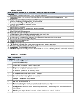 CIENCIAS SOCIALES
TEMA : RECURSOS NATURALES DE COLOMBIA Y GENERALIDADES DE HISTORIA
SUBTEMAS
1. Ecosistemas Colombianos:desiertos,selvas,manglares,entre otros…
2. Regiones Naturales:(ríos,comercio,recursos pesqueros,mineros,agrícolas)(Tic)(Medioambiente y sana
convivencia)
3. Fechas importantes:20 de julio, 07 de agosto,12 de octubre
4. Aparición, desarrollo e importancia de los partidos políticos
5. Urbanismo como reflejo de influencias culturales
6. Situación colombiana en los siglos XIX, XX y XXI
7. El estado liberal
8. La colonización Antioqueña
9. Ubicación geográfica de los asentamientos afro-descendientes.
10. Los gobiernos radicales
11. Reacciones contra el frente nacional
12. Valor de la historia de Colombia
13. Acontecimientos que caracterizaron el gobierno liberal entre 1863-1886.
14. Características del proceso de colonización de Antioquia
15. Acontecimientos importantes que sucedieron durante el periodo de la hegemonía conservados
16. Recuento de afrocolombianidad (Investigación)
17. Recuento de economía y finanzas
18. Sectores de la economía.
19. PILEO: comprensión lectora.
20. Tic: Regiones Naturales: (ríos, comercio, recursos pesqueros, mineros, agrícolas)
21. Momentos de Ingles: Palabras clave de la unidad
22. Investigación: Recuento de afrocolombianidad
23. Cátedra de la paz: Diversidad y pluralidad. Protección de las riquezas culturales y naturales de la Nación- memoria
TECNOLOGÍA E INFORMÁTICA
TEMA: La Informática
SUBTEMAS: hardware y software
1. Definición de Informática
2. Origen de la Informática (Historia y evolución)
3. Origen del computador y sus generaciones
4. El Hardware (periféricos de entrada y salida)
5. El Software (programas según su uso y licencia)
6. Los correos electrónicos y las redes sociales
7. Ventajas y desventajas de la Internet
8. Tic: Uso de herramientas tic
9. Momentos de inglés: Escritura de los títulos de los temas en inglés
10. Investigación: diferencias entre el aprendizaje tradicional y el aprendizaje con uso de herramientas
tecnológicas
11. Cátedra para la paz: Realización de la miniferia robótica con material reciclado
 