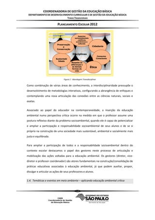 COORDENADORIA DE GESTÃO DA EDUCAÇÃO BÁSICA
 DEPARTAMENTO DE DESENVOLVIMENTO CURRICULAR E DE GESTÃO DA EDUCAÇÃO BÁSICA
                            TEMAS TRANSVERSAIS

                           PLANEJAMENTO ESCOLAR 2012

                   Abordagem
                   transdisciplinar             Aspectos
                                            socioambientais
                                               , políticos,
                                             econômicos e
                                                culturais
                          Preservação
                               e                                Cidadania
                          Conservação

                                          Disciplinas
                                                                         Consumo
                         Sustentabi                                     Consciente
                           lidade
                                        Respeito às
                                        diferenças e
                                         às demais            Ética
                                         formas de
                                            vida




                                Figura 1 - Abordagem Transdisciplinar

Como combinação de várias áreas de conhecimento, a interdisciplinaridade pressupõe o
desenvolvimento de metodologias interativas, configurando a abrangência de enfoques e
contemplando uma nova articulação das conexões entre as ciências naturais, sociais e
exatas.


Associado ao papel do educador na contemporaneidade, a inserção da educação
ambiental numa perspectiva crítica ocorre na medida em que o professor assume uma
postura reflexiva diante da problema socioambiental, quando ele é capaz de potencializar
e ampliar a participação e responsabilidade socioambiental de seus alunos e de se si
próprio na construção de uma sociedade mais sustentável, ambiental e socialmente mais
justa e equilibrada.


Para ampliar a participação de todos e a responsabilidade socioambiental dentro do
contexto escolar destacamos o papel dos gestores neste processo de articulação e
mobilização das ações voltadas para a educação ambiental. Os gestores (diretor, vice-
diretor e professor coordenador) são atores fundamentais na construção/consolidação de
práticas educativas associadas à educação ambiental, já que podem auxiliar, propor,
divulgar e articular as ações de seus professores e alunos.


1.4. Temáticas e eventos em meio ambiente – aplicando educação ambiental crítica


                                              12
 