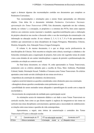 1º CPEQUI – 1º CONGRESSO PARANAENSE DE EDUCAÇÃO EM QUÍMICA.



seguir a destacar algumas das recomendações contidas nos documentos que compõem os
Parâmetros Curriculares.
         Tais recomendações e orientações para o ensino foram apresentadas em diferentes
edições. Uma delas foi o documento intitulado Parâmetros Curriculares Nacionais:
apresentação dos Temas Transversais (1998). Este documento, organizado em dez volumes,
aborda, no volume 1, a concepção, os propósitos e a estrutura dos PCNs, bem como aspectos
relativos aos contextos sociais (nacional e mundial), sugestões/contribuições para a elaboração
de projetos educativos nas escolas e discussão sobre o uso das tecnologias da comunicação e da
informação na educação escolar. Já nos volumes 2, 3, 4, 5, 6, 7, 8 e 9 são apresentadas os
módulos que caracterizam as áreas disciplinares de Língua Portuguesa, Matemática, Ciências,
História, Geografia, Arte, Educação Física e Língua Estrangeira.
         O volume 4, do mesmo documento, é o que se dirige aos/às professores/as da
área/disciplina de Ciências. Nele encontra-se relações entre ciência, tecnologia e cidadania e são
fornecidas orientações para a organização de projetos, bem como são sugeridos temas de estudo
vistos como dotados de um caráter interdisciplinar e capazes de permitir a problematização dos
conteúdos em relação ao contexto social.
         Ao final desse documento, no volume 10, estão apresentados os Temas Transversais,
juntamente com os critérios adotados para a escolha de Ética, Meio Ambiente, Pluralidade
Cultural, Saúde, Orientação Sexual, Trabalho e Consumo como Temas Transversais. Os critérios
apontados como tendo servido à definição de tais temas envolvem a:
- importância da construção da cidadania e da democracia;
- urgência social de tratarem as questões consideradas como obstáculos para essa construção;
- abrangência dessas questões consideradas como pertinentes ao país;
- possibilidade de serem ensinados temas adequados à aprendizagem de acordo com a etapa de
escolaridade e;
- favorecimento da compreensão da realidade para a participação social.
         As orientações acerca do tratamento didático a ser dado a esses Temas Transversais no
currículo escolar, bem como as que dizem respeito à urgência de integrarem-se tais temas no
currículo (nas áreas disciplinares convencionais), apontam para a necessidade de estabelecerem-
se relações entre esses temas e questões da vida contemporânea.
         Apresentamos, a seguir, uma síntese da caracterização e conteúdos dos Temas
Transversais (TT) para a educação escolar.
    TT            Caracterização do TT     TT na educação escolar          Conteúdos doTT
ÉTICA          -Ética e sociedade        -Formação   moral    e    o -Respeito mútuo
 