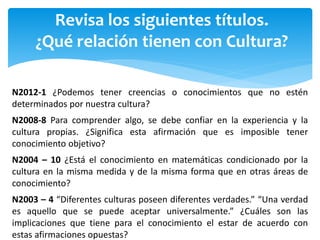 Revisa los siguientes títulos.
¿Qué relación tienen con Cultura?
N2012-1 ¿Podemos tener creencias o conocimientos que no estén
determinados por nuestra cultura?
N2008-8 Para comprender algo, se debe confiar en la experiencia y la
cultura propias. ¿Significa esta afirmación que es imposible tener
conocimiento objetivo?
N2004 – 10 ¿Está el conocimiento en matemáticas condicionado por la
cultura en la misma medida y de la misma forma que en otras áreas de
conocimiento?
N2003 – 4 “Diferentes culturas poseen diferentes verdades.” “Una verdad
es aquello que se puede aceptar universalmente.” ¿Cuáles son las
implicaciones que tiene para el conocimiento el estar de acuerdo con
estas afirmaciones opuestas?
 