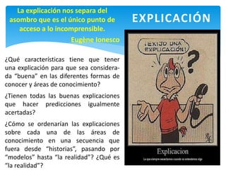 EXPLICACIÓN
La explicación nos separa del
asombro que es el único punto de
acceso a lo incomprensible.
Eugène Ionesco
¿Qué características tiene que tener
una explicación para que sea considera-
da “buena” en las diferentes formas de
conocer y áreas de conocimiento?
¿Tienen todas las buenas explicaciones
que hacer predicciones igualmente
acertadas?
¿Cómo se ordenarían las explicaciones
sobre cada una de las áreas de
conocimiento en una secuencia que
fuera desde “historias”, pasando por
“modelos” hasta “la realidad”? ¿Qué es
“la realidad”?
 
