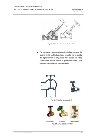 UNIVERSIDAD POLITÉCNICA DE CARTAGENA
ESCUELA DE ARQUITECTURA E INGENIERIA DE EDIFICACIÓN INSTALACIONES I
Tema 1. 1ª Parte
Dra. Gemma Vázquez Arenas 50
Fig. 32. Válvulas de asiento inclinado
4,5
.
 De escuadra. Son una variante de las válvulas de
asiento en la cual la tubería de entrada y la de salida
del agua forman un ángulo de 90º, siendo en estas
condiciones donde actúa el pisón de cierre. Sus
pérdidas de carga son considerables.
Fig. 33. Válvulas de escuadra
6
.
En paralelo Inclinada De escuadra
Fig. 34. Válvulas de asiento12
.
 