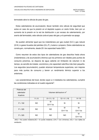 UNIVERSIDAD POLITÉCNICA DE CARTAGENA
ESCUELA DE ARQUITECTURA E INGENIERIA DE EDIFICACIÓN INSTALACIONES I
Tema 1. 2ª Parte
Dra. Gemma Vázquez Arenas 102
termostato abra la válvula de paso de gas.
Estos calentadores de acumulación, llevan también otra válvula de seguridad que
actúa en caso de que la presión en el depósito supere un cierto límite, bien por un
aumento de la presión en la red de distribución o por exceso de calentamiento, por
avería del termostato, esta válvula corta el paso del gas y el quemador se apaga.
Se pueden alimentar igual que los instantáneos por gas ciudad (G.C.) gas natural
(G.N.) o gases licuados del petróleo (G.L.P.), butano o propano. Estos calentadores se
construyen, normalmente, desde 25 I de capacidad hasta 500 l.
Como resumen de estos dos tipos de calentadores de gas descritos hasta ahora
(instantáneos y de acumulación) diremos que los primeros son ideales para puntos de
consumo próximos, se dispone de agua caliente sin limitación de volumen ni de
tiempo, es sencillo de instalar, económico y de capacidad calorífica más bien pequeña.
Los segundos (acumulación), pueden alcanzar temperaturas superiores, son mejores
para más puntos de consumo y tienen un rendimiento térmico superior a los
anteriores.
Las características del local, donde vayan a ir instalados los calentadores, cumplirá
las condiciones indicadas en el cuadro siguiente2
:
Potencia del
calentador
Kcal/min
Volumen del local en m3
V  8 8 < V  12 12 < V  16 V> 16
P  150 NO
SI
CH Y Ve
SI SI
P  325 NO NO
SI
CH Y Ve
SI
CH Y Ve
P  325 NO NO NO
SI
CH Y Ve
(NO) = No puede instalarse;(SÍ) = Sí puede instalarse; (CH) = Con chimenea; (Ve) = Con rejillas de
ventilación.
 