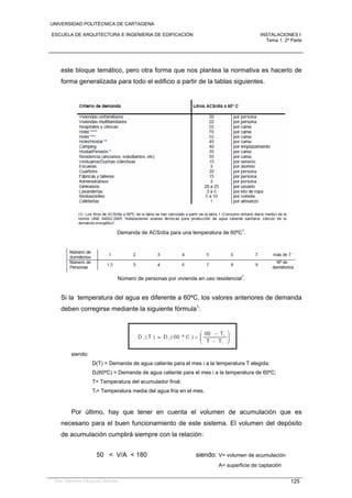 UNIVERSIDAD POLITÉCNICA DE CARTAGENA
ESCUELA DE ARQUITECTURA E INGENIERIA DE EDIFICACIÓN INSTALACIONES I
Tema 1. 2ª Parte
Dra. Gemma Vázquez Arenas 125
este bloque temático, pero otra forma que nos plantea la normativa es hacerlo de
forma generalizada para todo el edificio a partir de la tablas siguientes.
Demanda de ACS/día para una temperatura de 60ºC
1
.
Número de personas por vivienda en uso residencial
1
.
Si la temperatura del agua es diferente a 60ºC, los valores anteriores de demanda
deben corregirse mediante la siguiente fórmula1
:
siendo:
D(T) = Demanda de agua caliente para el mes i a la temperatura T elegida;
Di(60ºC) = Demanda de agua caliente para el mes i a la temperatura de 60ºC;
T= Temperatura del acumulador final;
Ti= Temperatura media del agua fría en el mes.
Por último, hay que tener en cuenta el volumen de acumulación que es
necesario para el buen funcionamiento de este sistema. El volumen del depósito
de acumulación cumplirá siempre con la relación:
50 < V/A < 180 siendo: V= volumen de acumulación
A= superficie de captación
 