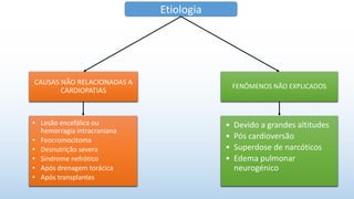 Etiologia
FENÔMENOS NÃO EXPLICADOS
• Devido a grandes altitudes
• Pós cardioversão
• Superdose de narcóticos
• Edema pulmonar
neurogénico
CAUSAS NÃO RELACIONADAS A
CARDIOPATIAS
• Lesão encefálica ou
hemorragia intracraniana
• Feocromocitoma
• Desnutrição severa
• Síndrome nefrótico
• Após drenagem torácica
• Após transplantes
 