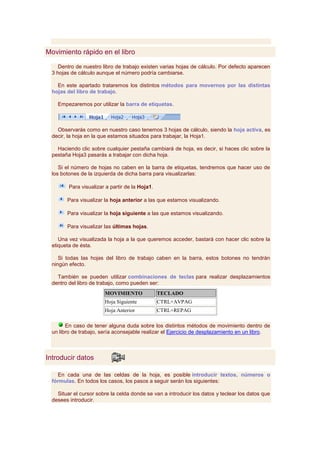 Movimiento rápido en el libro

     Dentro de nuestro libro de trabajo existen varias hojas de cálculo. Por defecto aparecen
  3 hojas de cálculo aunque el número podría cambiarse.

    En este apartado trataremos los distintos métodos para movernos por las distintas
  hojas del libro de trabajo.

    Empezaremos por utilizar la barra de etiquetas.



    Observarás como en nuestro caso tenemos 3 hojas de cálculo, siendo la hoja activa, es
  decir, la hoja en la que estamos situados para trabajar, la Hoja1.

    Haciendo clic sobre cualquier pestaña cambiará de hoja, es decir, si haces clic sobre la
  pestaña Hoja3 pasarás a trabajar con dicha hoja.

     Si el número de hojas no caben en la barra de etiquetas, tendremos que hacer uso de
  los botones de la izquierda de dicha barra para visualizarlas:

         Para visualizar a partir de la Hoja1.

        Para visualizar la hoja anterior a las que estamos visualizando.

        Para visualizar la hoja siguiente a las que estamos visualizando.

        Para visualizar las últimas hojas.

     Una vez visualizada la hoja a la que queremos acceder, bastará con hacer clic sobre la
  etiqueta de ésta.

     Si todas las hojas del libro de trabajo caben en la barra, estos botones no tendrán
  ningún efecto.

    También se pueden utilizar combinaciones de teclas para realizar desplazamientos
  dentro del libro de trabajo, como pueden ser:
                        MOVIMIENTO               TECLADO
                        Hoja Siguiente           CTRL+AVPAG
                        Hoja Anterior            CTRL+REPAG

        En caso de tener alguna duda sobre los distintos métodos de movimiento dentro de
  un libro de trabajo, sería aconsejable realizar el Ejercicio de desplazamiento en un libro.



Introducir datos

    En cada una de las celdas de la hoja, es posible introducir textos, números o
  fórmulas. En todos los casos, los pasos a seguir serán los siguientes:

    Situar el cursor sobre la celda donde se van a introducir los datos y teclear los datos que
  desees introducir.
 