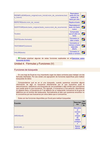 Reemplaza
REEMPLAZAR(texto_original;num_inicial;núm_de_caracteres;text             parte de una
o_nuevo)                                                                  cadena de
                                                                        texto por otra
REPETIR(texto;núm_de_veces)                                            Repite el texto
                                                                        Reemplaza el
SUSTITUIR(texto;texto_original;texto_nuevo;núm_de_ocurrencia)          texto con texto
                                                                            nuevo
                                                                        Comprueba
T(valor)                                                               que el valor es
                                                                           texto
                                                                        Convierte un
TEXTO(valor;formato)
                                                                        valor a texto
                                                                        Convierte un
                                                                       número a texto
TEXTOBAHT(número)
                                                                         tailandés
                                                                           (Baht)
                                                                        Convierte un
VALOR(texto)
                                                                       texto a número

        Puedes practicar algunas de estas funciones explicadas en el Ejercicios sobre
  funciones de texto.

Unidad 4. Fórmulas y Funciones (V)

Funciones de búsqueda

     En una hoja de Excel es muy importante coger los datos correctos para trabajar con las
  fórmulas diseñadas. Por eso existe una agrupación de funciones específicas para realizar
  búsquedas de datos.

     Comprendamos qué es en sí una búsqueda, cuando queremos encontrar alguna
  información de algo no buscamos directamente por lo que buscamos pues lo
  desconocemos, realizamos una búsqueda de una propiedad o algo similar que conocemos
  que puede tener lo que buscamos. Por ejemplo, si buscamos a una persona, describimos
  su aspecto físico, si buscamos el nº de teléfono de un restaurante, buscamos en la guía de
  teléfonos por el nombre del restaurante. Normalmente el dato que queremos encontrar no
  lo conocemos por eso buscamos por otros datos que sí conocemos.

    Estas son las funciones disponibles por Excel para realizar búsquedas:
                                                                                       Ver
                                                                              Descripc
Función                                                                                Deta
                                                                                ión
                                                                                        lle
                                                                              Devuelve
                                                                                 el
                                                                               número
                                                                                 de
AREAS(ref)                                                                     rangos
                                                                                 de
                                                                               celdas
                                                                              contigua
                                                                                  s
                                                                               Busca
BUSCAR(...)
                                                                               valores
 