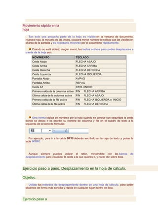 Movimiento rápido en la
hoja

    Tan solo una pequeña parte de la hoja es visible en la ventana de documento.
 Nuestra hoja, la mayoría de las veces, ocupará mayor número de celdas que las visibles en
 el área de la pantalla y es necesario moverse por el documento rápidamente.

      Cuando no está abierto ningún menú, las teclas activas para poder desplazarse a
 través de la hoja son:
      MOVIMIENTO                           TECLADO
      Celda Abajo                          FLECHA ABAJO
      Celda Arriba                         FLECHA ARRIBA
      Celda Derecha                        FLECHA DERECHA
      Celda Izquierda                      FLECHA IZQUIERDA
      Pantalla Abajo                       AVPAG
      Pantalla Arriba                      REPAG
      Celda A1                             CTRL+INICIO
      Primera celda de la columna activa FIN     FLECHA ARRIBA
      Última celda de la columna activa    FIN   FLECHA ABAJO
      Primera celda de la fila activa      FIN   FLECHA IZQUIERDA o INICIO
      Última celda de la fila activa       FIN   FLECHA DERECHA




       Otra forma rápida de moverse por la hoja cuando se conoce con seguridad la celda
 donde se desea ir es escribir su nombre de columna y fila en el cuadro de texto a la
 izquierda de la barra de fórmulas:




    Por ejemplo, para ir a la celda DF15 deberás escribirlo en la caja de texto y pulsar la
 tecla INTRO.



   Aunque siempre puedes utilizar el ratón, moviéndote con las barras                    de
 desplazamiento para visualizar la celda a la que quieres ir, y hacer clic sobre ésta.



Ejercicio paso a paso. Desplazamiento en la hoja de cálculo.

Objetivo.

    Utilizar los métodos de desplazamiento dentro de una hoja de cálculo, para poder
 situarnos de forma más sencilla y rápida en cualquier lugar dentro de ésta.



Ejercicio paso a
 