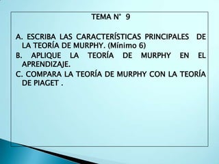 TEMA N° 9

A. ESCRIBA LAS CARACTERÍSTICAS PRINCIPALES DE
  LA TEORÍA DE MURPHY. (Mínimo 6)
B. APLIQUE LA TEORÍA DE MURPHY EN EL
  APRENDIZAJE.
C. COMPARA LA TEORÍA DE MURPHY CON LA TEORÍA
  DE PIAGET .
 