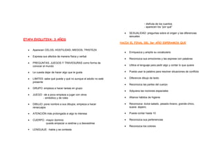 ETAPA EVOLUTIVA: 3 AÑOS
• Aparecen CELOS, HOSTILIDAD, MIEDOS, TRISTEZA
• Expresa sus afectos de manera física y verbal.
• PREGUNTAS, JUEGOS Y TRAVESURAS como forma de
conocer el mundo
• Le cuesta dejar de hacer algo que le gusta
• LIMITES: sabe qué puede y qué no aunque el adulto no esté
presente
• GRUPO: empieza a hacer tareas en grupo
• JUEGO: -de a poco empieza a jugar con otros
- simbólico y de roles
• DIBUJO: pone nombre a sus dibujos, empieza a hacer
renacuajos
• ATENCIÓN más prolongada si algo le interesa
• CUERPO: -mayor dominio
-puede empezar a vestirse y a desvestirse
 LENGUAJE: -habla y se contesta
- disfruta de los cuentos
- aparecen los “por qué”
• SEXUALIDAD: preguntas sobre el origen y las diferencias
sexuales
HACIA EL FINAL DEL 3er AÑO ESPERAMOS QUE
• Enriquezca y amplíe su vocabulario
• Reconozca sus emociones y las exprese con palabras
• Utilice el lenguaje para pedir algo y contar lo que quiere
• Pueda usar la palabra para resolver situaciones de conflicto
• Diferencie dibujo de texto
• Reconozca las partes del cuerpo
• Adquiera las nociones espaciales
• Afiance hábitos de higiene
• Reconozca: dulce-salado, pesado-liviano, grande-chico,
suave- áspero.
• Pueda contar hasta 10
• Reconozca sus pertenencias
• Reconozca los colores
 