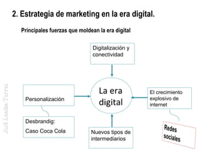 2. Estrategia de marketing en la era digital.
Principales fuerzas que moldean la era digital

José Loaiza Torres

Digitalización y
conectividad

Personalización

La era
digital

Desbrandig:
Caso Coca Cola

Nuevos tipos de
intermediarios

El crecimiento
explosivo de
internet

 