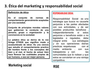 3. Ética del marketing y responsabilidad social
RESPONSABILIDAD SOCIAL

Es
el
conjunto
de
normas
de
comportamiento generalmente aceptadas
por una sociedad.

José Loaiza Torres

Definición de ética

Responsabilidad Social es una
estrategia que busca no causarle
perjuicios a las partes afectadas
con sus actividades, y de ser
posibles producirles beneficios ,
independientemente
si
estos
perjuicios o beneficios están o no
legislados o regulados, debe
integrar entre
sus estrategias
y en sus operaciones diarias
practicas respetuosas
con el
medio ambiente , con sus
trabajadores y con
las
comunidades que le rodean y que
estos se conviertan en una ventaja
competitiva.

Conjunto de principios morales valores
que gobiernan la conducta de una
persona, grupo u organización y la
convivencia en la sociedad.
La palabra ética se deriva de la voz
Griega ETHOS que significa modo a
acostumbrado de obrar. Es una ciencia
que estudia el comportamiento practico
del hombre frente a los conceptos del
bien y el mal, el hecho de actuar bien
hace florecer las cualidades propias de
ser humano, o sea ser mejor persona.

Marketing social

RSE

 