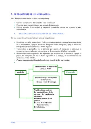 3. EL TRANSPORTE DE LAS MERCANCÍAS.Para transportar mercancías existen varias opciones:
 Utilizar los vehículos del vendedor o del comprador.
 Controlar a un transportista o a una agencia de transporte.
 Utilizar agencias de mensajería y paquetería cuando los envíos son urgentes y poco
voluminosos.
A.

PERSONAS QUE INTERVIENEN EN EL TRANSPORTE.-

En una operación de transporte intervienen principalmente:
•
•
•
•
•

Remitente, portador o expedidor. Es la persona que contrata, entrega la mercancía que
se va a transportar y paga el precio del transporte si éste transporta y paga el precio del
transporte si éste es contratado a portes pagados.
Transportista o porteador. Es la persona que realiza el transporte y conserva la
mercancía transportada para entregarla en su destino dentro del plazo convenido.
Destinatario con consignatario. Es la persona que ha de recibir la mercancía y pagar el
precio del transporte en las 24 horas siguientes a la entrega, si las mercancías son
enviadas a portes debidos.
Proceso y documentación relacionados con el envío de las mercancías.
Transporte de la mercancía
Carta de Porte.
Vendedor

Comprador
Documento que acompaña a
la mercancía.Albarán o nota de entrega.

Verificación y control.De las condiciones de la
entrega y del estado de la
mercancía
Fecha de control de los
pedidos.
En caso de incidencias:
Reclamaciones.
Devoluciones.

PCPI

12 /39

 