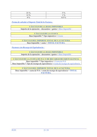 21 %
11 %
4%

5%
1%
0.5 %

Forma de calcular el Importe Total de la Factura.CÁLCULO DE LA BASE IMPONIBLE
Importe de la operación – descuentos + gastos = Base Imponible
CÁLCULO DE LA CUOTA
Base Imponible * Tipo impositivo = Cuota
CÁLCULO DEL IMPORTE TOTAL DE LA FACTURA
Base Imponible + cuota = TOTAL FACTURA.
Facturas con Recargo de Equivalencia.CÁLCULO DE LA BASE IMPONIBLE
Importe de la operación – descuentos +gastos = Base Imponible
CÁLCULO DE LA CUOTA DE IVA Y DE RECARGO DE EQUIVALENCIA
Base imponible * Tipo impositivo = Cuota de IVA
Base Imponible * Tipo de recargo de equivalencia = Cuota de recargo de equivalencia
CÁLCULO DEL IMPORTE TOTAL DE LA FACTURA
Base imponible + cuota de IVA + cuota de recargo de equivalencia = TOTAL
FACTURA.

PCPI

21 /39

 