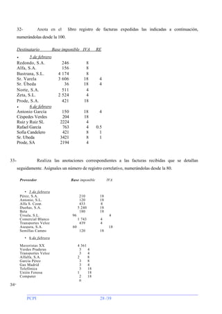 32-

Anota en el

libro registro de facturas expedidas las indicadas a continuación,

numerándolas desde la 100.
Destinatario
5 de febrero
Redondo, S.A.
Alfa, S.A.
Bastrana, S.L.
Sr. Varela
Sr. Úbeda
Norte, S.A.
Zeta, S.L.
Prode, S.A.
•
6 de febrero
Antonio García
Céspedes Verdes
Ruiz y Ruiz SL
Rafael García
Sofía Candelero
Sr. Ubeda
Prode, SA

Base imponible IVA

RE

•

33-

246
156
4 174
3 606
36
511
2 524
421

8
8
8
18
18
4
4
18

150
204
2224
763
421
3421
2194

18
18
4
4
8
8
4

4
4

4
0.5
1
1

Realiza las anotaciones correspondientes a las facturas recibidas que se detallan
seguidamente. Asígnales un número de registro correlativo, numerándolas desde la 80.
Proveedor
• 5 de febrero
Pérez, S.A.
Antonio, S.L.
Alfa S. Coop.
Dueñas, S.A.
Beta
Úrsula, S.L.
Comercial Blanco
Transportes Veloz
Asegura, S.A.
Semillas Campo

Base imponible

96
60

IVA

210
120
433
5 240
180

18
18
8
18
18

1 743
439

4
4

120

18

4
18

• 6 de febrero
Mayoristas XX
Verdes Praderas
Transportes Veloz
Alfalfa, S.A.
García Pérez
Gas Madrid
Telefónica
Unión Fenosa
Computer

34-

PCPI

4 361
3
4
3
4
2
8
3
8
3
4
3
18
1
18
2
18
0

28 /39

 